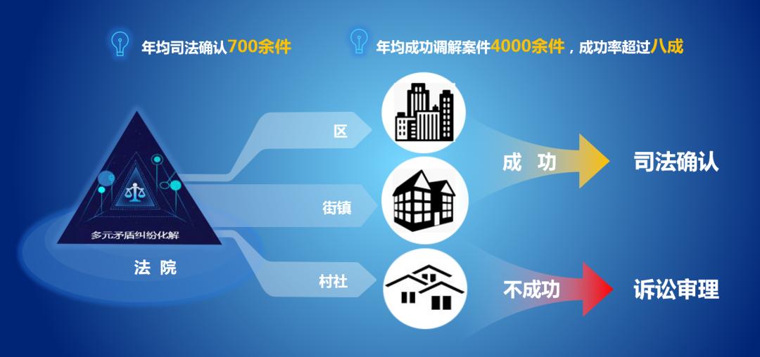 立舟科技